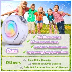 Bubble Machine, Automatic Bubble Maker Rechargeable, 15000+ Big Bubbles per Min, Colorful LED Lights