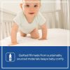 Waterproof Quilted Fitted Crib & Toddler Mattress Pad: Hypoallergenic, Quilted, All Around Elastic