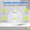 10 oz Anti Colic Baby Bottle Set - Medium Flow Nipples Included, Standard Neck, BPA Free - 3-6 Months, Stage 2 Feeding for Gas