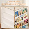 4-Tier Kids Bookshelf, Toddler Book Display Shelves, Helps Keep Bedrooms, Playrooms, and Classrooms Organized,White